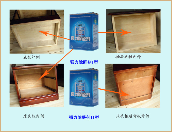如何除甲醛之——實(shí)木床頭柜除甲醛